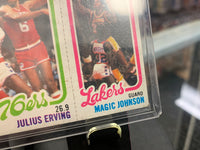 Larry Bird & Magic Johnson Rookie Card (Topps NBA, Lakers Celtics) Separated