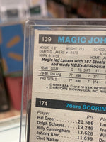 Larry Bird & Magic Johnson Rookie Card (Topps NBA, Lakers Celtics) Separated