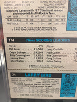 Larry Bird & Magic Johnson Rookie Card (Topps NBA, Lakers Celtics) Separated